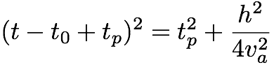 de Bazelaire Moveout Equation