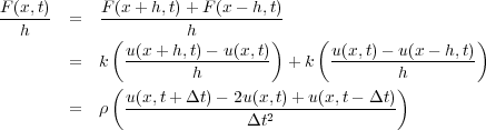 (20)             F(x;t)  =  F-(x+-h;t)+-F(x---h;t)
                  h                   h
                              u(x+-h;t)---u(x;t)-      u(x;t)---u(x---h;t)
                        =  k          h         + k          h
                               u(x;t+   t)   2u(x;t)+ u(x;t      t)
                        =      -------------- -t2--------------
