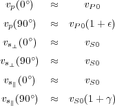 
 vp(0)          vP0
vp(90  )      vP 0(1 +  )

vs?(0 )         vS0
vs?(90  )        vS0

 vsk(0 )         vS0
vsk(90  )      vS0(1+   )
